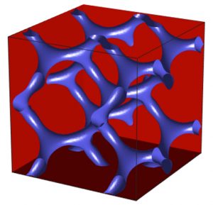 Illustration of a Double Gyroid Structure 