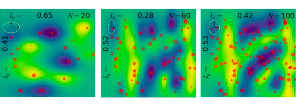 colorful soft materials research images