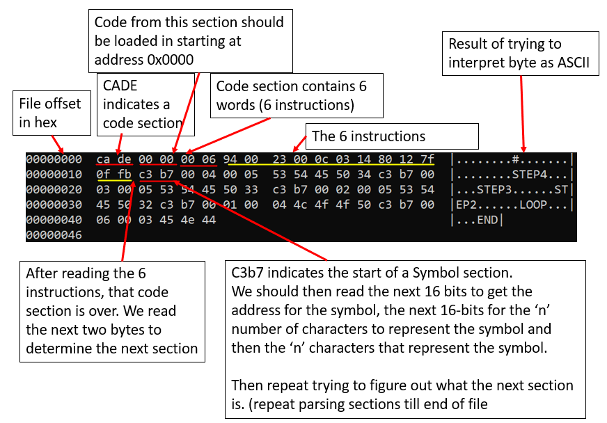 hw8_labeled