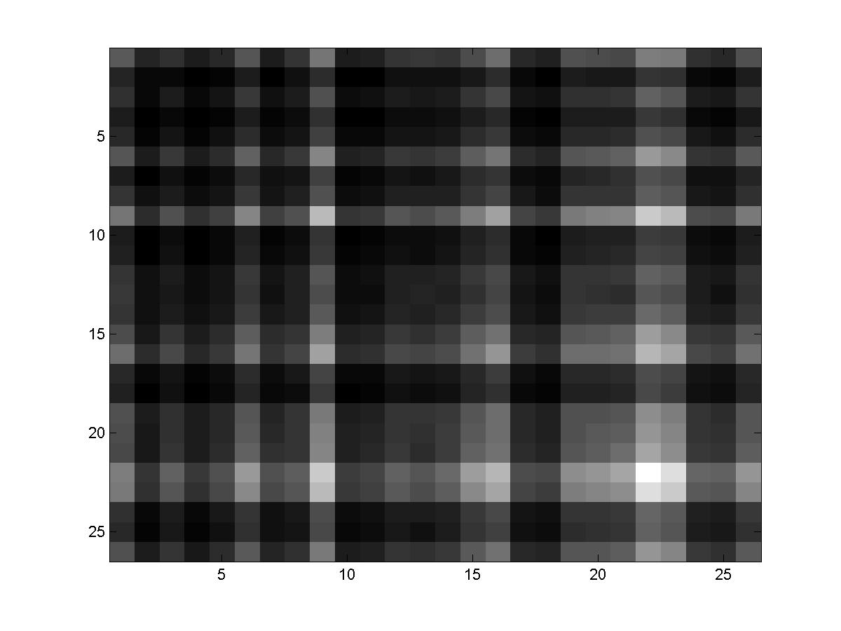 Image Sd_simple
