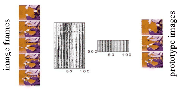 \includegraphics[width = 0.33 \textwidth, height =0.16 \textwidth]{VQ/final_vq2.eps}