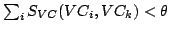 $\sum_{i}S_{VC}(VC_i, VC_k) < \theta$