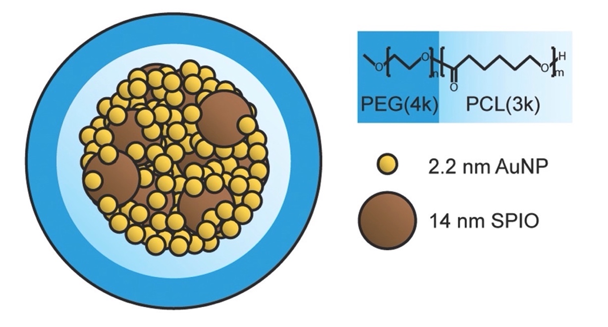 A picture containing shape
Description automatically generated