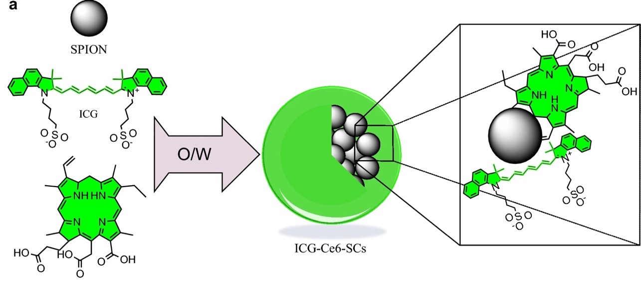 Diagram
Description automatically generated